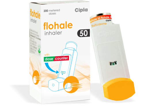Inhaler and Rotacaps