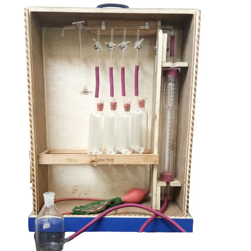 Orsat Gas Analysis Apparatus