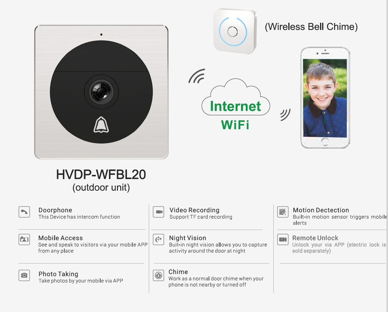 Video Door Phones- HVDP-WFBL20 Wireless Video Door Bell