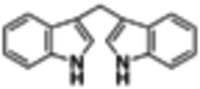 Diindolylmethane Intermediates