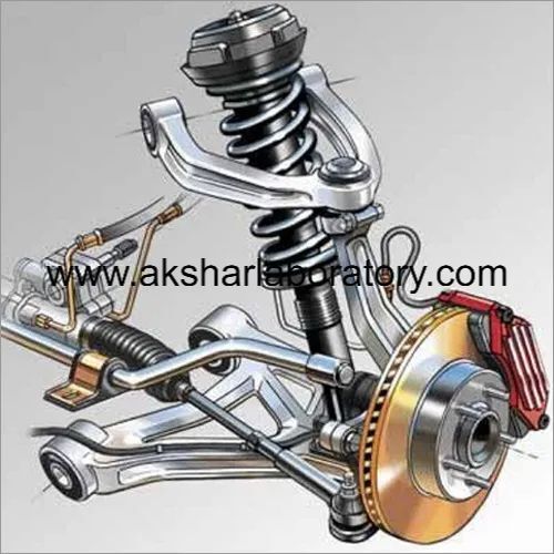 Automotive Testing सेवाएं