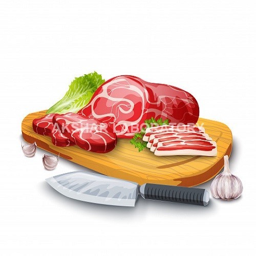 Meat Products Testing Services