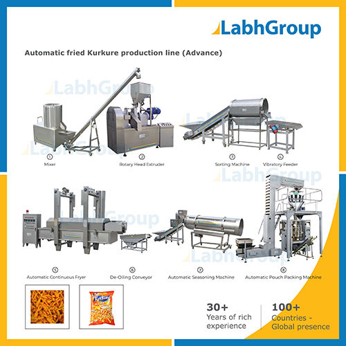  कुरकुरे बनाने की मशीन उत्पादन लाइन क्षमता: 250 किलोग्राम/घंटा 