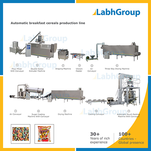 Breakfast Cereals Manufacturing Machines