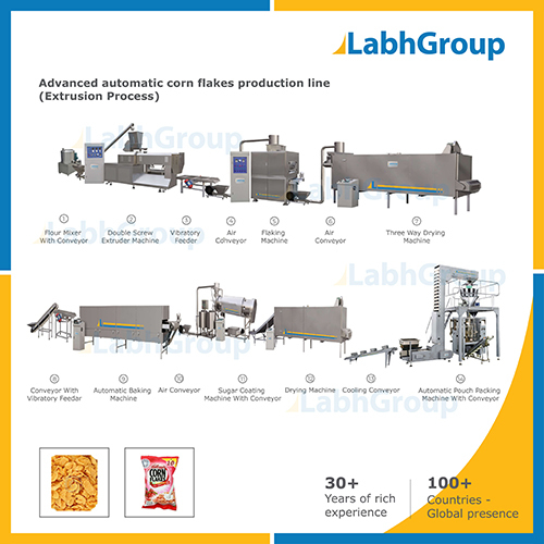 Corn Flakes Manufacturing Machines