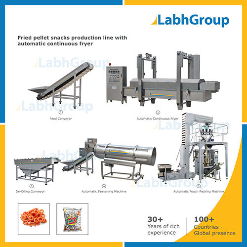 High Speed Automatic Pellet Snacks Manufacturing Machines