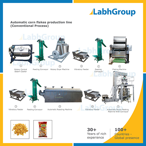 Conventional Corn Flakes Making Machine - Production Plant