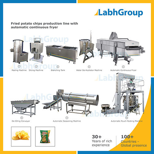 High Speed Automatic Potato Crisps Manufacturing Machines Capacity: 200 Kg/hr