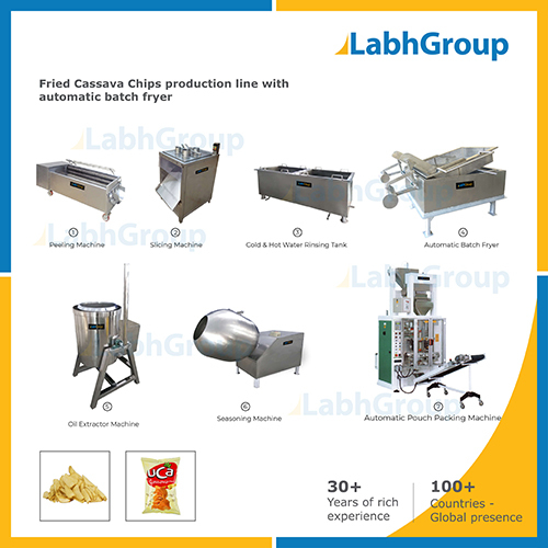 Cassava Chips Manufacturing Machines