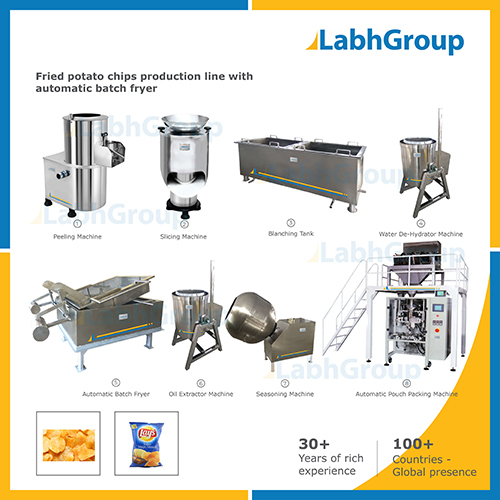 Potato Wafer Chips Making Machines - Production Line