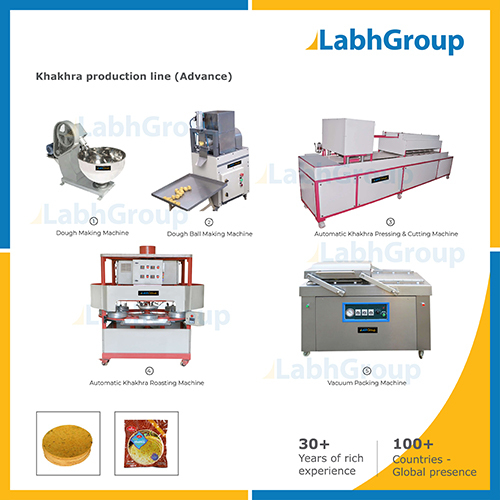Indian Khakhra Making Machines