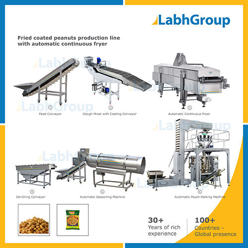 Fried Coated Peanuts Making Machines Capacity: 500 Kg/Hr