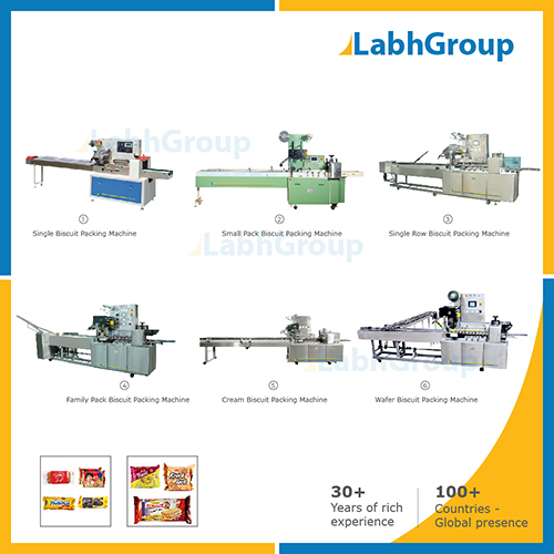 Biscuit Packing Machines