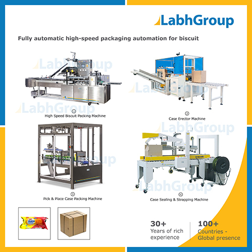 Fully Automatic High Speed Packaging Line For Biscuit