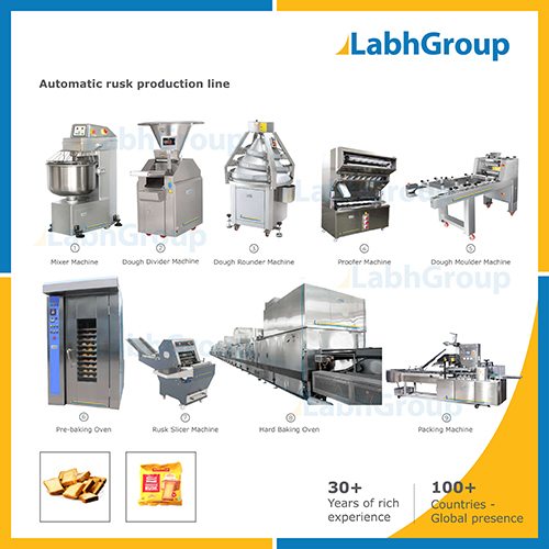 Bakery Rusk Making Machine - Production Line