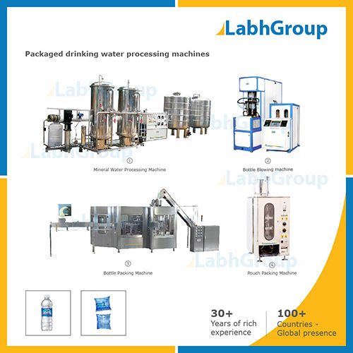 Packaged Drinking Water Processing Machines