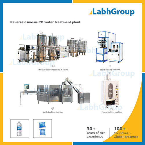 Reverse Osmosis Ro Water Treatment Plant