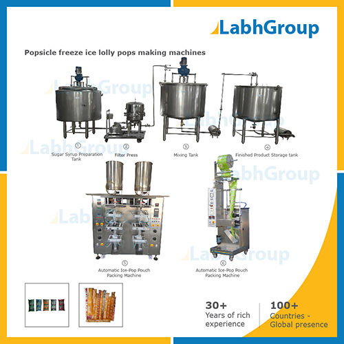 Beverage Processing Machine