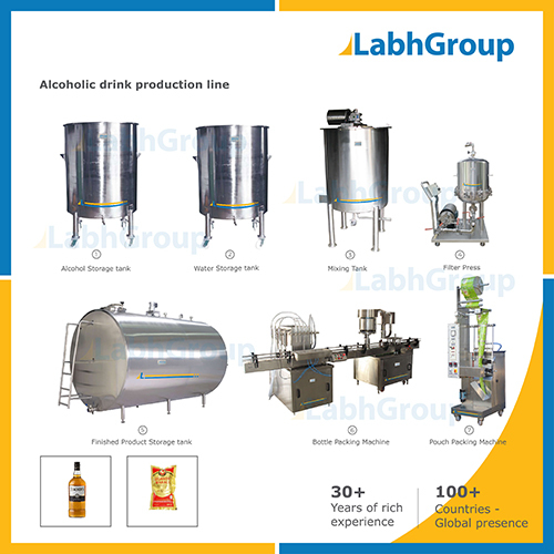 Alcoholic Drink Making Machine - Production Plant