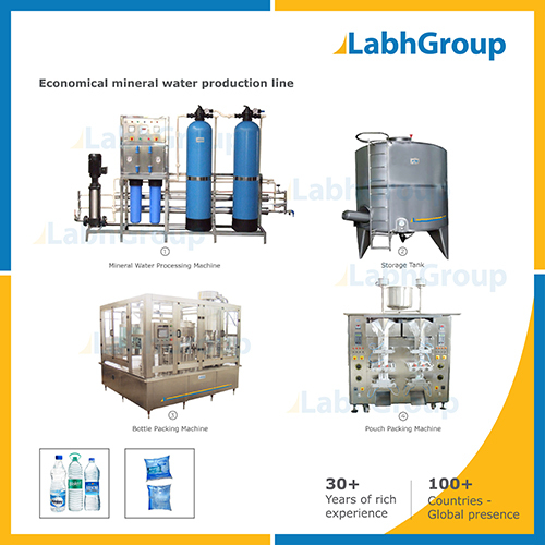 Economical Low Cost Mineral Water Plant