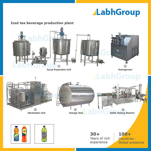 Iced Tea Beverage Production Plant - Turnkey Project Capacity: 3000Lit/Hr Liter/Day