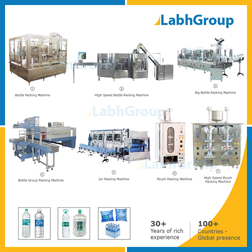 Mineral Drinking Water Packing Machines