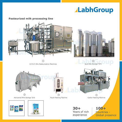 Pasteurized Dairy Milk Processing Machines - Production Plant