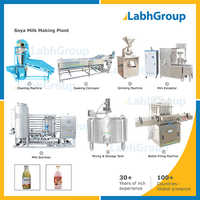 Soya Milk Making Machine Capacity: 1000 Liter/day