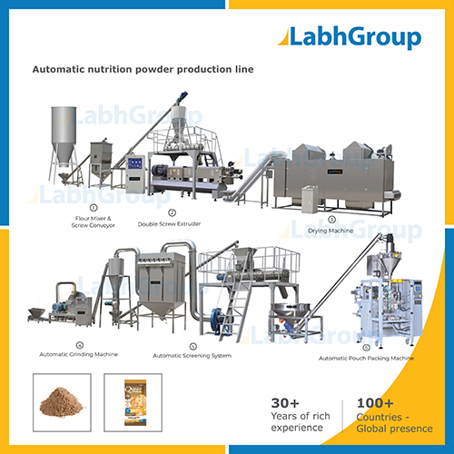 Nutrition Powder Making Machines - Production Line
