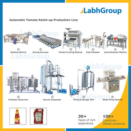 टोमैटो सॉस कैच अप मेकिंग मशीन क्षमता: 1000 किलोग्राम/घंटा
