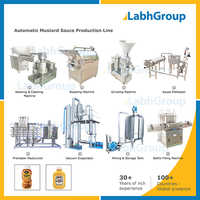 Mustard Sauce Making Machines - Manufacturing Plant Capacity: 1000 Kg/hr