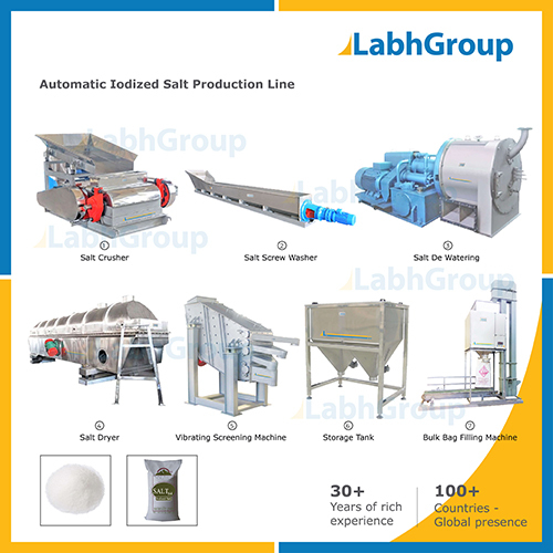 Iodised Salt Making Machine - Production Plant