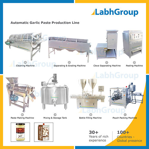 Garlic Paste Making Machine - Production Plant Capacity: 1000 Kg/Hr