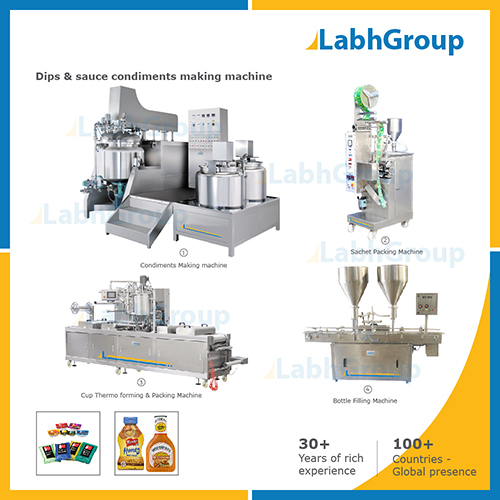 Dips, Pastes And Spreads, Sauce Condiments Making Machine