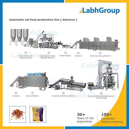 Cat Food Making Machines - Production Line Capacity: 500 Kg/Hr