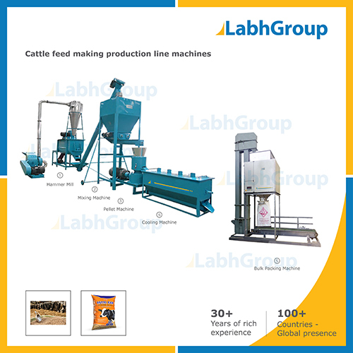 Cattle Feed Making Machines - Production Line
