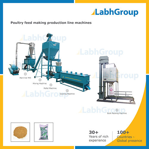 Poultry Feed Making Machines - Production Line