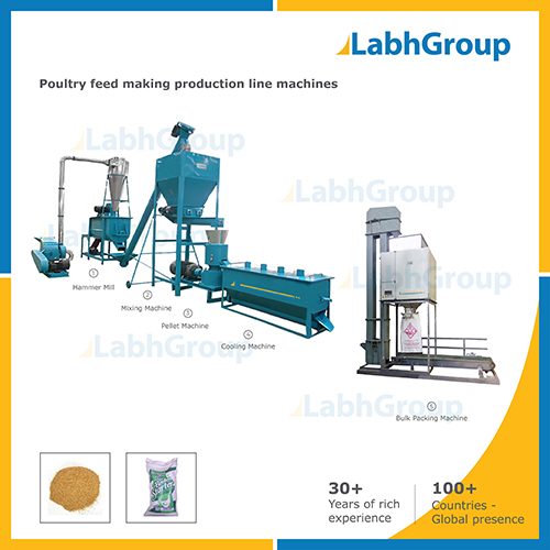 Poultry Feed Making Machines - Production Line