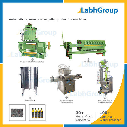 Rapeseeds Oil Extraction Expeller Machine Capacity: 1000 Kg/hr