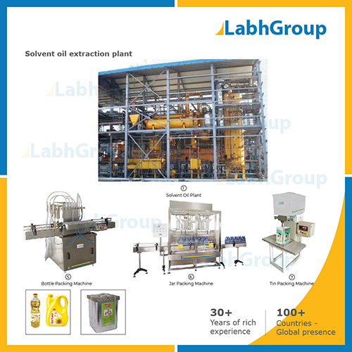 Solvent Oil Extraction Plant