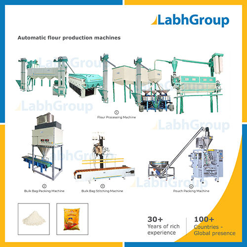 Advance High Capacity Flour Mill Machines Capacity: 2500 Kg/Hr