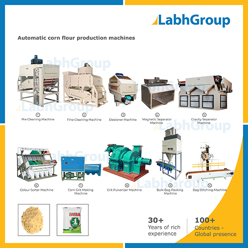 Corn Flour Making Machine - Production Mill
