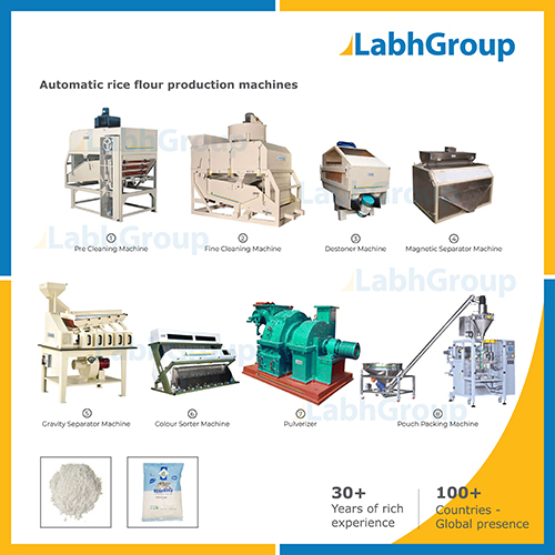 Rice Flour Making Machines - Production Mill