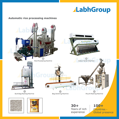 Rice Processing Machines