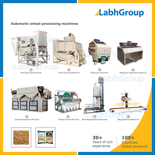 Wheat Processing Machines