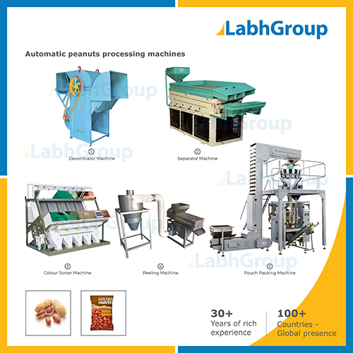 Peanut Processing Machines