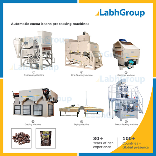 Cocoa Bean Processing Machines