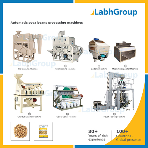 Soya Beans Cleaning & Processing Machines