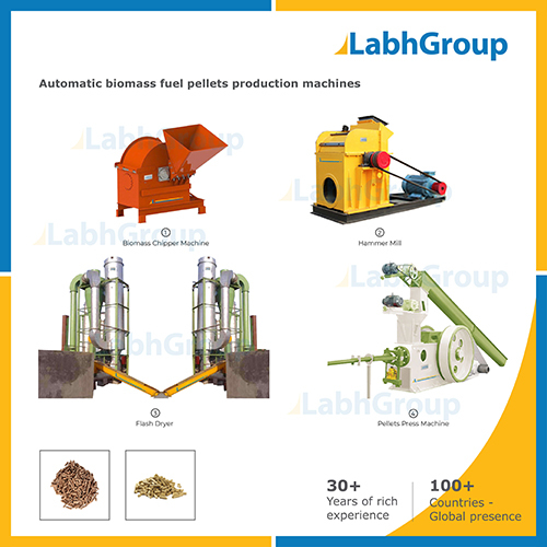 Biomass Fuel Pellets Making Machines