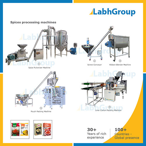 Spices Processing Machines - Equipment